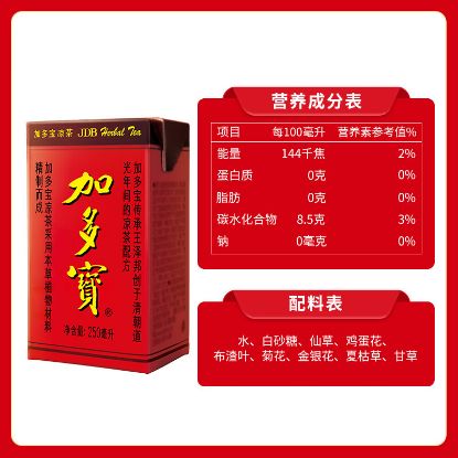 图片 加多宝凉茶植物饮料 250ml*12盒/箱